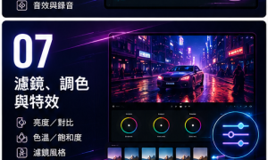 閃剪課程_07 濾鏡、調色與特效